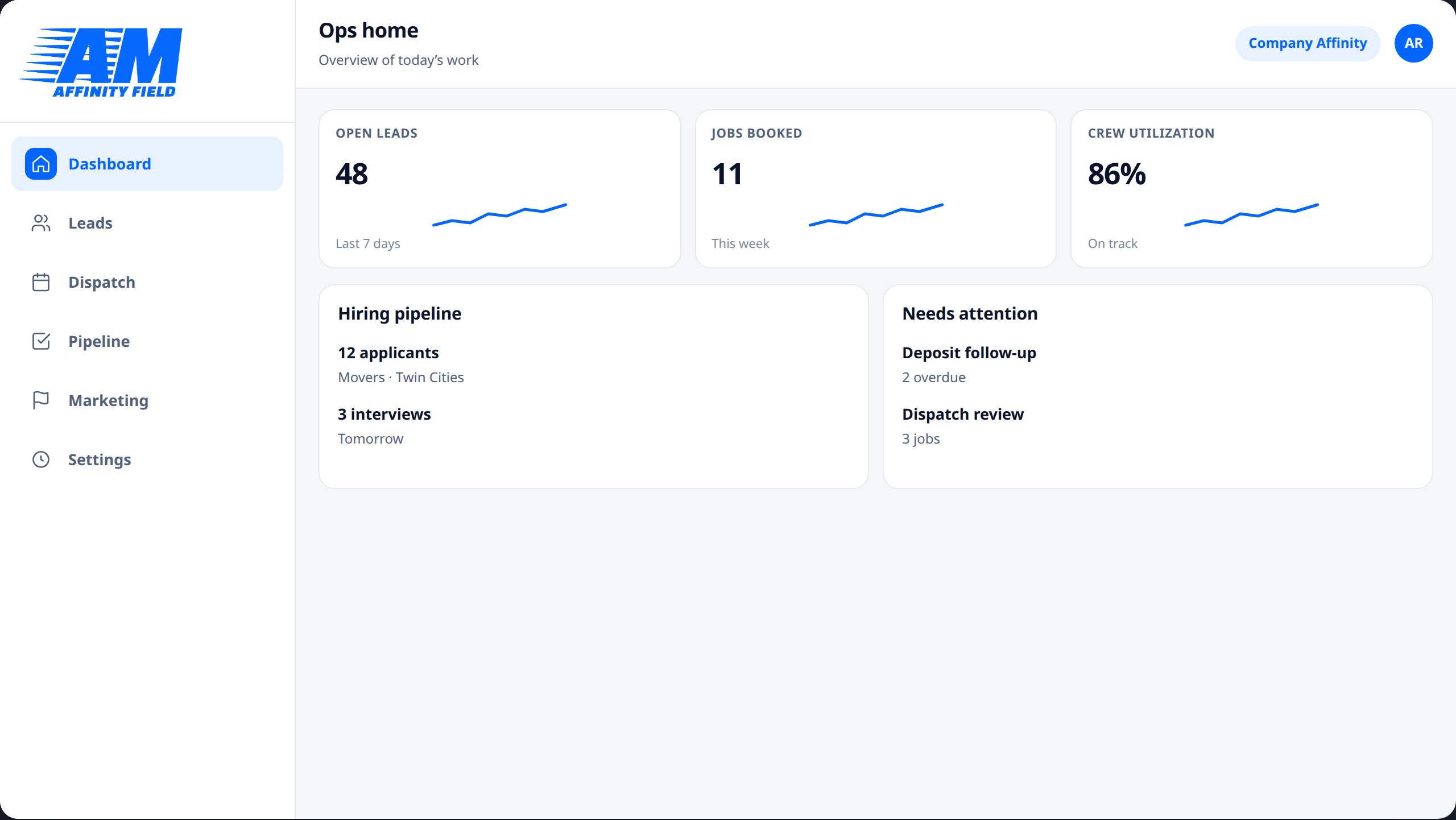 Affinity Field hiring and ops product visual